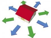 Nhà đẹp - Hướng may đón tiền về như nước năm Ất Mùi