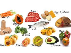 Thiếu vitamin A dễ dẫn đến đái tháo đường type 2