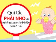 Làm mẹ - Qui tắc ngăn ngừa tai nạn cho trẻ sơ sinh đến 2 tuổi