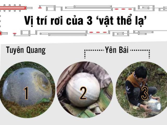 Đi tìm nguồn gốc "vật thể lạ" rơi xuống VN