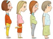 Làm đẹp - Các kiểu mỡ bụng và cách đánh bay chúng khỏi cơ thể