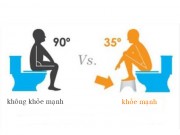 Nhà đẹp - Nhiều người đang đi vệ sinh, xối nước bồn cầu sai cách