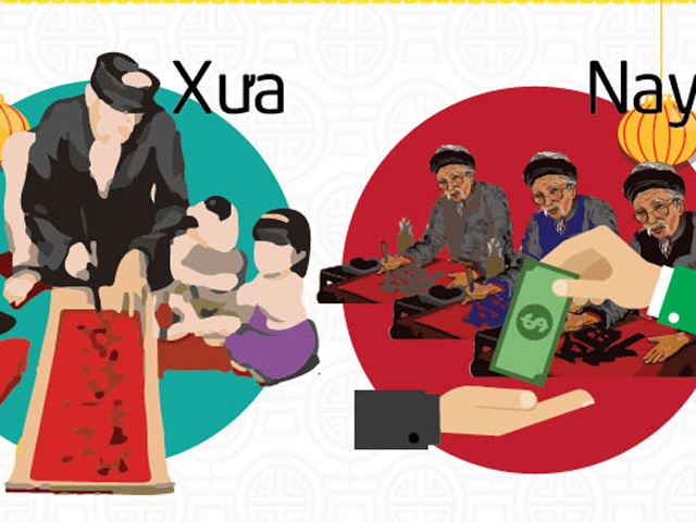 [Infographic] Sự khác biệt thú vị giữa tết xưa và nay