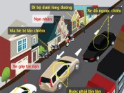 Tin tức - Infographic: Toàn cảnh hiện trường vụ Camry đâm chết 3 người