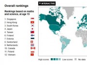 Tin tức - Việt Nam vượt qua Mỹ, Úc về chất lượng giáo dục toàn cầu