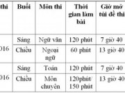 Tin tức - TP.HCM: Bắt đầu nhận hồ sơ đăng ký thi tuyển sinh lớp 10