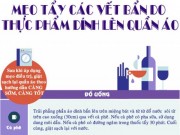 Nhà đẹp - Mẹo đánh bay đủ loại vết bẩn do thực phẩm dính trên quần áo