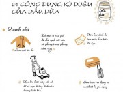 Nhà đẹp - Chết mê 21 công dụng tuyệt đỉnh của dầu dừa