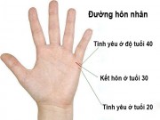 Eva Yêu - Đo tay tính độ tuổi kết hôn của bạn