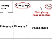 Nhà đẹp - 5 cấm kị phong thủy nhà bếp cơ bản phải biết