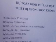 Tin tức - Sở GD&ĐT Hà Nội tiếp tục chấn chỉnh thu chi đầu năm học