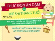 Làm mẹ - Cẩm nang ăn dặm "toàn tập" dành cho bé 5-6 tháng tuổi