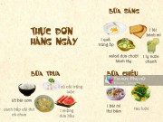Bếp Eva - Thực đơn giảm cân trong 1 tuần: Ngày 5 - Ăn nhiều chất xơ