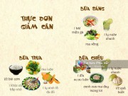 Bếp Eva - Thực đơn giảm cân trong 1 tuần: Ngày 6 - Tăng cường trao đổi chất
