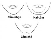 Eva Yêu - Bói tính cách của bạn qua hình dáng chiếc cằm