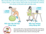 Bà bầu - Nuôi dưỡng thai nhi thông minh từ trong bụng mẹ
