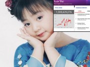 Làm mẹ - Bé Xuân Mai lọt top nghệ sĩ có lượt xem nhiều nhất Youtube thế giới