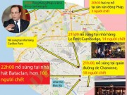 Tin tức - [Infographic] Toàn cảnh cuộc khủng bố kinh hoàng ở Pháp