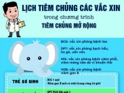 Làm mẹ - Lịch tiêm chủng quốc gia các bậc cha mẹ cần biết