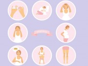 Chuẩn bị mang thai - Sau 1 tuần “quan hệ” mà cơ thể thay đổi thế này, chắc chắn bạn đã “dính” bầu!