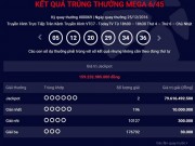 Tin tức - Tin nóng: Hai người Việt Nam trúng xổ số hơn 159 tỷ đồng