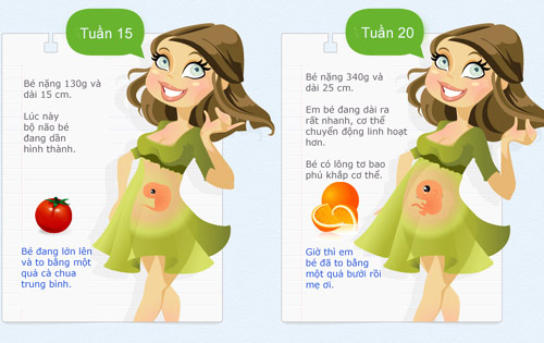 Bé yêu đang lớn từng ngày - 2