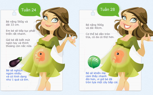 Bé yêu đang lớn từng ngày - 3