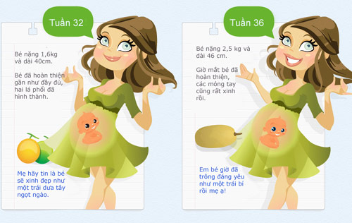 Bé yêu đang lớn từng ngày - 4