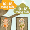 Làm mẹ - Infographic: Mốc phát triển vàng của bé