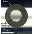 Eva Sành điệu - Tai nghe đầu tiên trên thế giới sử dụng graphene ra đời
