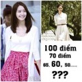 Thời trang - Chấm điểm thời trang ngọc nữ Yoona