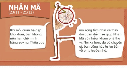 Bói tình yêu ngày 08/01 - 10