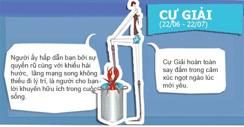 Bói tình yêu ngày 08/01 - 6