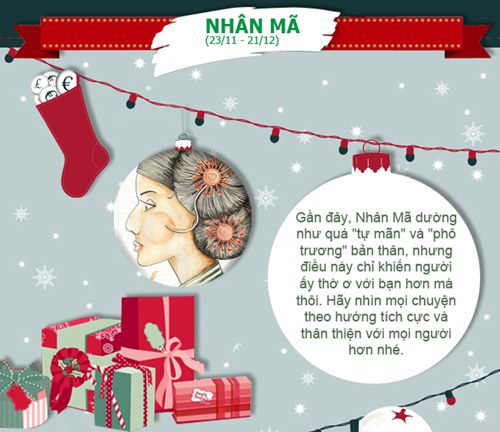 Bói tình yêu ngày 09/01 - 11