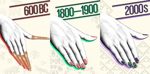 Sơn móng tay đã có từ 5000 năm trước - 1