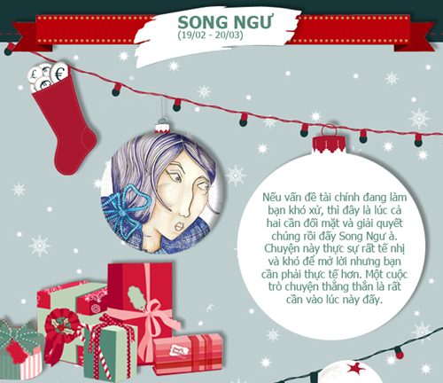 Bói tình yêu ngày 15/01 - 2
