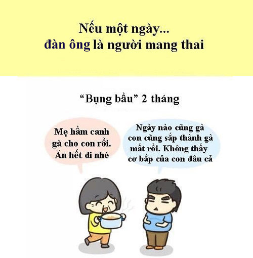 Cười #039;vỡ bụng#039;: Nếu đàn ông có… bầu - 1