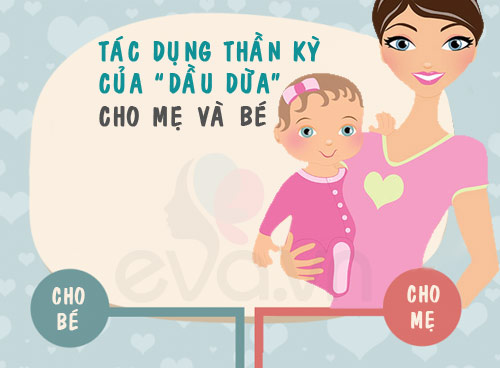 Có dầu dừa con hết đau mọc răng - 1