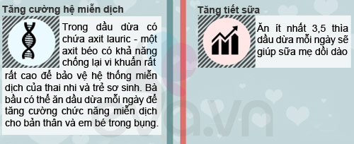 Có dầu dừa con hết đau mọc răng - 2