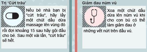 Có dầu dừa con hết đau mọc răng - 3