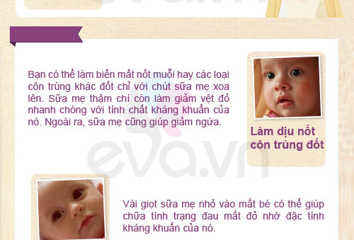 Trị bệnh cho bé bằng sữa mẹ #039;cực nhạy#039; - 4