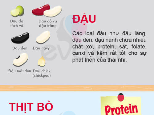 Khoai lang, nước cam - bà bầu chớ bỏ qua! - 2