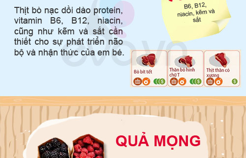 Khoai lang, nước cam - bà bầu chớ bỏ qua! - 3