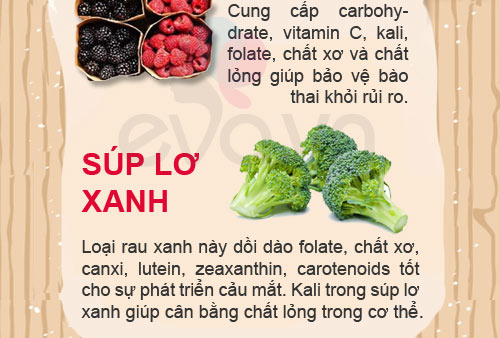 Khoai lang, nước cam - bà bầu chớ bỏ qua! - 4