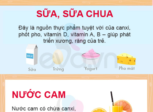 Khoai lang, nước cam - bà bầu chớ bỏ qua! - 6