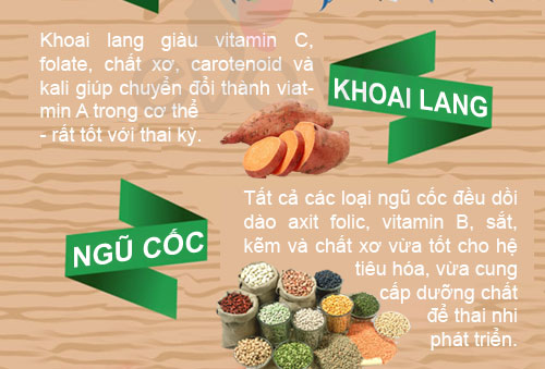 Khoai lang, nước cam - bà bầu chớ bỏ qua! - 8