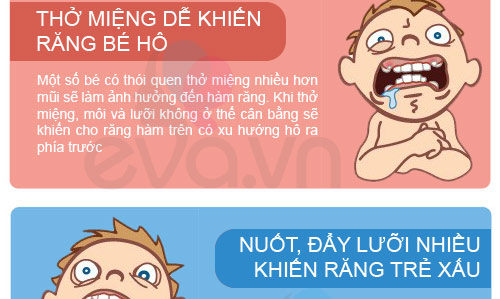 Hé lộ bí mật LỚN NHẤT về răng của trẻ - 4