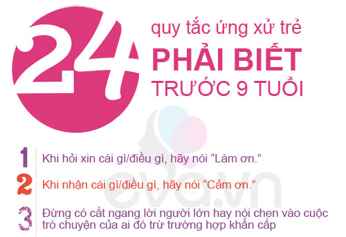 24 quy tắc trẻ PHẢI BIẾT trước 9 tuổi - 1