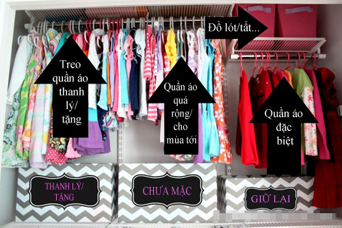 Mẹo hay trữ đồ cho bé, mẹ đã biết chưa? - 2