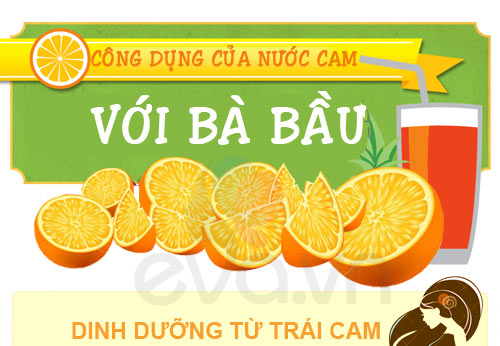 Mùa xuân, mẹ bầu đừng bỏ qua cam - 1